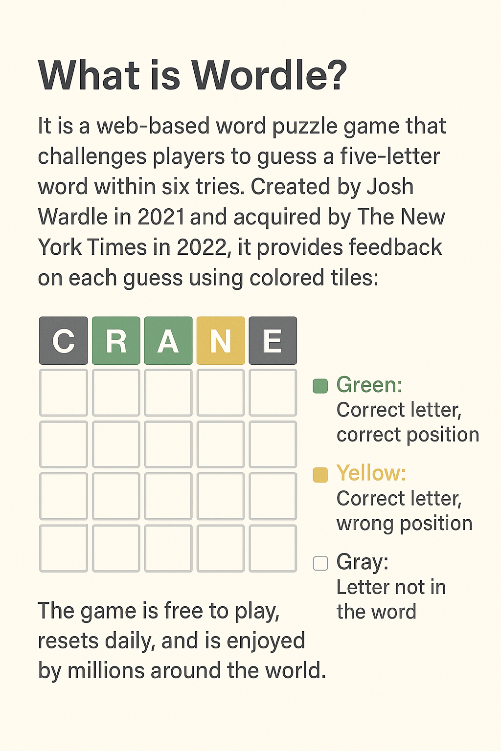 Wordle game board with title “A Complete Guide.” 