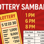 Digital graphic showing Lottery Sambad draw times, prize amounts, and ticket details.