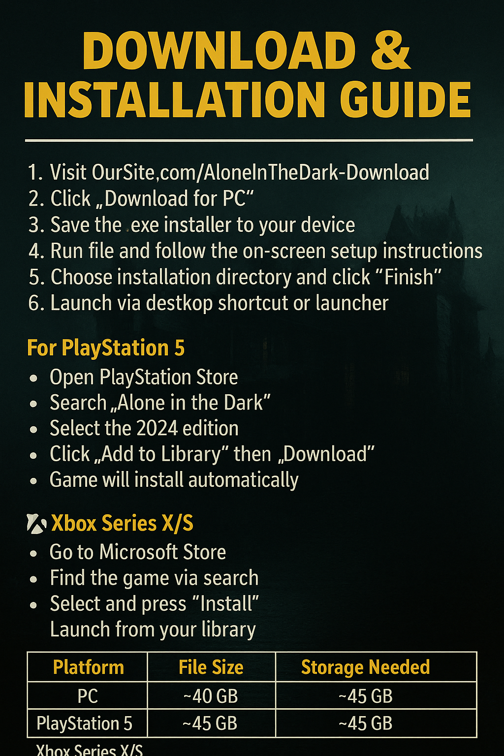 “Installation guide graphic showing step-by-step instructions for downloading Alone in the Dark 2024 on PC, PS5, and Xbox, with a system requirement table below.” 