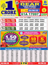 Digital graphic showing Lottery Sambad draw times, prize amounts, and ticket details. 