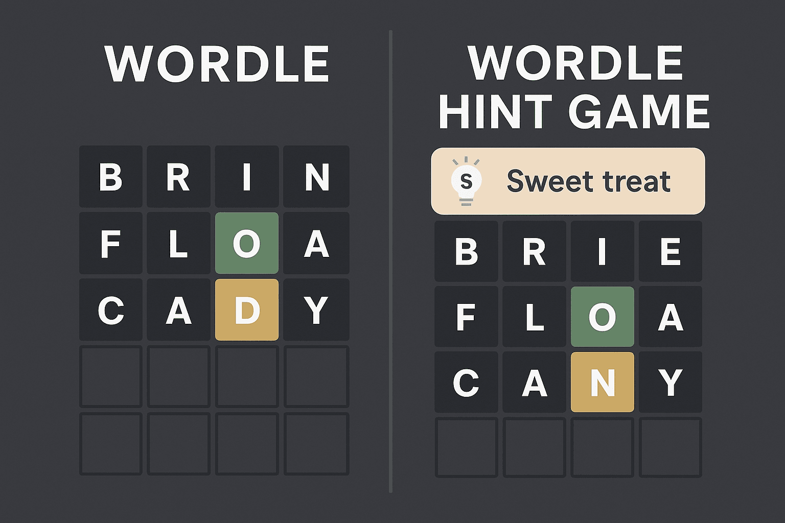 Wordle Hint Game: Complete Guide – Gameplay, History, Download, FAQs & More